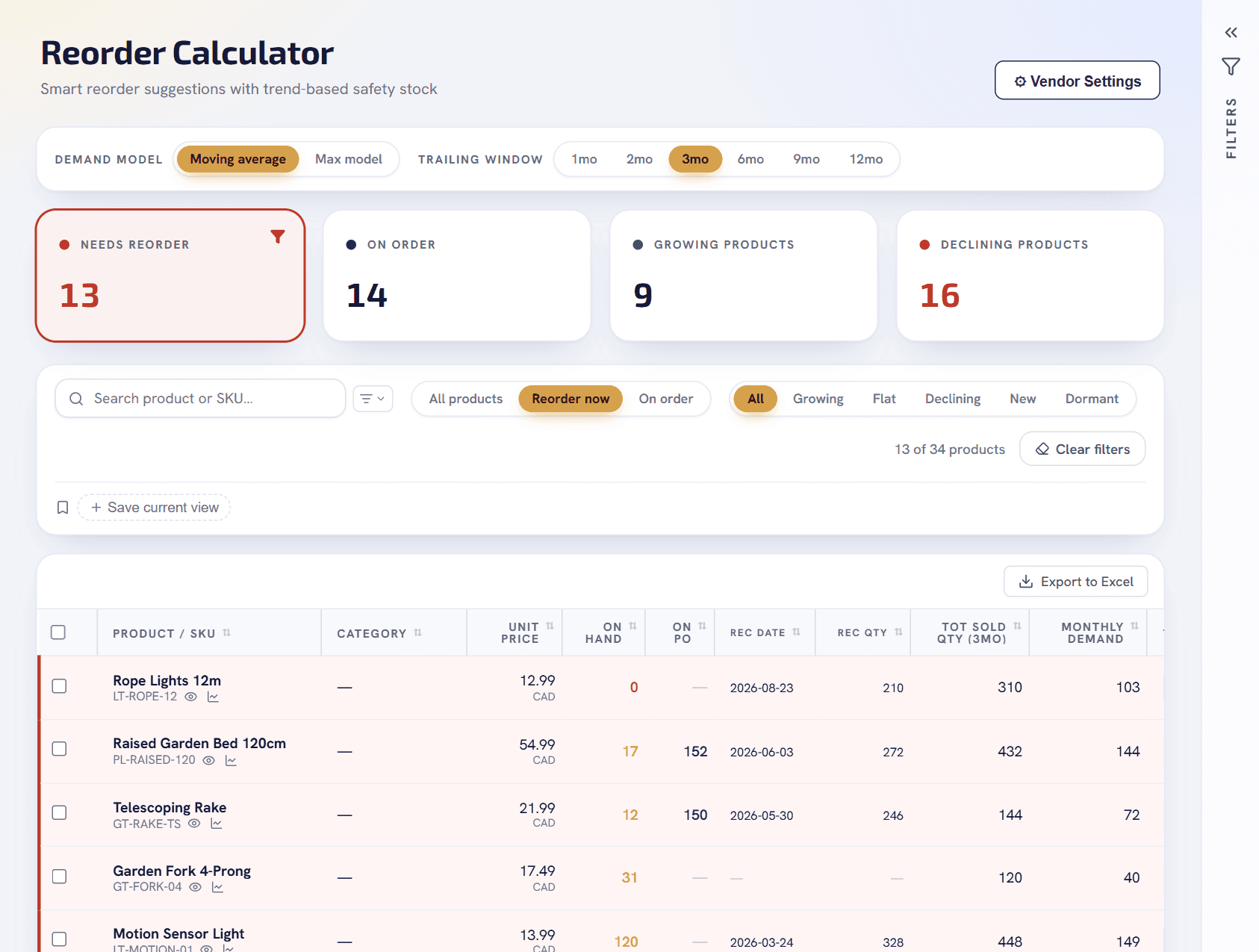 Business Intelligence Suite reorder calculator: products to reorder with stock, open orders and recommended quantities